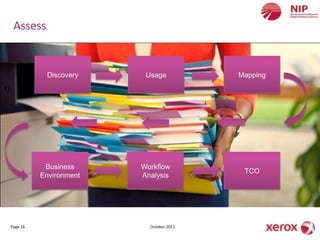 Assess


           Discovery     Usage           Mapping




           Business     Workflow
                                          TCO
          Environment   Analysis




Page 16                   October 2011
 