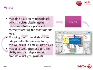 Assess


    • Mapping is a largely manual task
           Discovery
      which involves obtaining the  Usage           Mapping

      customer site floor plans and
      correctly locating the assets on the
      map.
    • Mapping tools should ideally be
      integrated with discovery tools, as
      this will result in data quality issues.
    • Mapping tools often support the
           Business               Workflow
                                                     TCO
         Environment               Analysis
      ability to create departmental
      “zones” which group assets.


Page 18                              October 2011
 