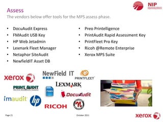 Assess
 The vendors below offer tools for the MPS assess phase.

 •        DocuAudit Express            •    Preo Printelligence
 •        FMAudit USB Key              •    PrintAudit Rapid Assessment Key
 •        HP Web Jetadmin              •    PrintFleet Pro Key
 •        Lexmark Fleet Manager        •    Ricoh @Remote Enterprise
 •        Netaphor SiteAudit           •    Xerox MPS Suite
 •        NewfieldIT Asset DB




Page 21                              October 2011
 