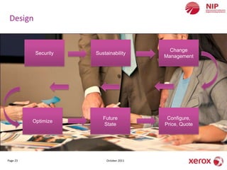 Design


                                            Change
           Security   Sustainability
                                          Management




                         Future            Configure,
          Optimize
                         State            Price, Quote




Page 23                    October 2011
 