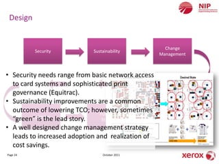 Design


                                                     Change
          Security          Sustainability
                                                   Management



• Security needs range from basic network access
  to card systems and sophisticated print
  governance (Equitrac).
• Sustainability improvements are a common
  outcome of lowering TCO; however, sometimes
                               Future               Configure,
         Optimize
  “green” is the lead story.    State              Price, Quote
• A well designed change management strategy
  leads to increased adoption and realization of
  cost savings.
Page 24                         October 2011
 