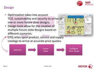 Design
  • Optimization takes into account
    TCO, sustainability and security to arrive at
                                                      Change
          Security             Sustainability
    one or more future state designs.               Management
  • Design tools allow for the creation of
    multiple future state designs based on
    different scenarios.
  • CPQ relies upon product, service and supply
    catalogs to arrive at accurate price quotes.

                                Future               Configure,
          Optimize
                                 State              Price, Quote




Page 25                          October 2011
 