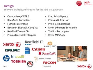 Design
 The vendors below offer tools for the MPS design phase.

 •        Cannon imageWARE               •     Preo Printelligence
 •        DocuAudit Consultant           •     PrintAudit Assessor
 •        FMAudit Enterprise             •     PrintFleet Enterprise
 •        Netaphor SiteAudit Compact     •     Ricoh @Remote Enterprise
 •        NewfieldIT Asset DB            •     Toshiba Encompass
 •        Pharos Blueprint Enterprise    •     Xerox MPS Suite




Page 27                                 October 2011
 