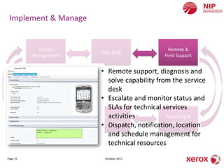 Implement & Manage


            Device                              Remote &
                        Help Desk
          Management                          Field Support


                         • Remote support, diagnosis and
                            solve capability from the service
                            desk
                         • Escalate and monitor status and
                            SLAs for technical services
           Security &       activities
                        Resupply &              Reporting &
          Governance     Inventory                Billing
                         • Dispatch, notification, location
                            and schedule management for
                            technical resources
Page 32                   October 2011
 