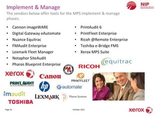 Implement & Manage
 The vendors below offer tools for the MPS implement & manage
 phases.

 •        Cannon imageWARE               •     PrintAudit 6
 •        Digital Gateway eAutomate      •     PrintFleet Enterprise
 •        Nuance Equitrac                •     Ricoh @Remote Enterprise
 •        FMAudit Enterprise             •     Toshiba e-Bridge FMS
 •        Lexmark Fleet Manager          •     Xerox MPS Suite
 •        Netaphor SiteAudit
 •        Pharos Blueprint Enterprise




Page 41                                 October 2011
 