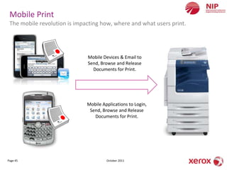 Mobile Print
 The mobile revolution is impacting how, where and what users print.




                              Mobile Devices & Email to
                              Send, Browse and Release
                                Documents for Print.




                              Mobile Applications to Login,
                               Send, Browse and Release
                                 Documents for Print.




Page 45                                October 2011
 