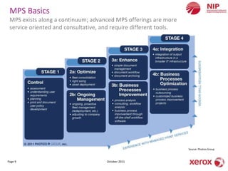MPS Basics
 MPS exists along a continuum; advanced MPS offerings are more
 service oriented and consultative, and require different tools.




                                                                   Source: Photizo Group



Page 9                               October 2011
 