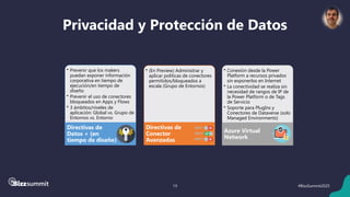 19 #BizzSummit2025
Privacidad y Protección de Datos
• (En Preview) Administrar y
aplicar políticas de conectores
permitidos/bloqueados a
escala (Grupo de Entornos)
Directivas de
Conector
Avanzadas
• Conexión desde la Power
Platform a recursos privados
sin exponerlos en Internet
• La conectividad se realiza sin
necesidad de rangos de IP de
la Power Platform o de Tags
de Servicio
• Soporte para PlugIns y
Conectores de Dataverse (solo
Managed Environments)
Azure Virtual
Network
• Prevenir que los makers
puedan exponer información
corporativa en tiempo de
ejecución/en tiempo de
diseño
• Prevenir el uso de conectores
bloqueados en Apps y Flows
• 3 ámbitos/niveles de
aplicación: Global vs. Grupo de
Entornos vs. Entorno
Directivas de
Datos + (en
tiempo de diseño)
 