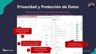 22 #BizzSummit2025
Privacidad y Protección de Datos
Connector action control - Power Platform | Microsoft Learn &
Connector endpoint filtering (preview) - Power Platform | Microsoft Learn
Configuraciones de
Acceso a Datos &
Privacidad
1
Seleccionar un conector
que se puede bloquear
2 Setup granular en
acciones del conector
3
Permitir/Bloquear
nuevas acciones de
conector
4
 