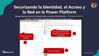 45 #BizzSummit2025
Securizando la Identidad, el Acceso y
la Red en la Power Platform
Manage agent security with enhanced admin controls | Microsoft Learn – Canales de Acceso a
Agentes: Configurable a nivel de entorno o de Grupo de entornos
Identity & Access
Settings
1
Acceso de Agentes 2
Configuración de Canales
donde los Agentes están
disponibles
3
 