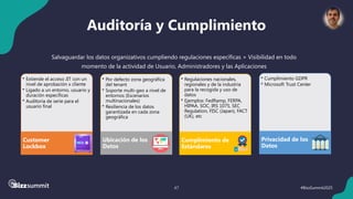 47 #BizzSummit2025
Auditoría y Cumplimiento
Salvaguardar los datos organizativos cumpliendo regulaciones específicas + Visibilidad en todo
momento de la actividad de Usuario, Administradores y las Aplicaciones
• Por defecto zona geográfica
del tenant
• Soporte multi-geo a nivel de
entornos (Escenarios
multinacionales)
• Resiliencia de los datos
garantizada en cada zona
geográfica
Ubicación de los
Datos
• Regulaciones nacionales,
regionales y de la industria
para la recogida y uso de
datos
• Ejemplos: FedRamp, FERPA,
HIPAA, SOC, IRS 1075, SEC
Regulation, FISC (Japan), FACT
(UK), etc
Cumplimiento de
Estándares
• Extiende el acceso JIT con un
nivel de aprobación x cliente
• Ligado a un entorno, usuario y
duración específicas
• Auditoria de serie para el
usuario final
Customer
Lockbox
• Cumplimiento GDPR
• Microsoft Trust Center
Privacidad de los
Datos
 