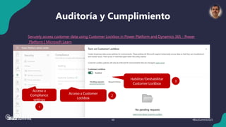 48 #BizzSummit2025
Auditoría y Cumplimiento
Securely access customer data using Customer Lockbox in Power Platform and Dynamics 365 - Power
Platform | Microsoft Learn
Acceso a
Compliance
settings
1
Acceso a Customer
Lockbox
2
Habilitar/Deshabilitar
Customer Lockbox
3
 