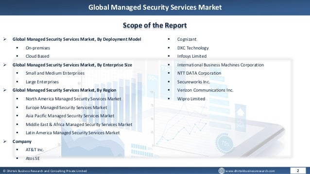 Managed Security Services Market.pdf