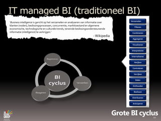 IT managed BI (traditioneel BI)‘Business intelligence is gericht op het verzamelen en analyseren van informatie over klanten (noden), beslissingsprocessen, concurrentie, markttoestand en algemene economische, technologische en culturele trends, teneinde beslissingsondersteunende informatie (intelligence) te verkrijgen.’- WikipediaGrote BI cyclus10