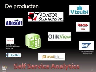De productenOracle Business Intelligence Enterprise Edition 11gSAP BusinessObjects BI OnDemandSelf Service Analytics17