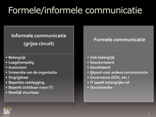 Formele/informele communicatie9