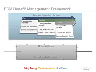 All Rights Reserved.
Confidential.
Bring Energy, Think Innovation, Add Value
ECM Benefit Management Framework
The Benefit Statement
The Benefit Contract
The Benefit Account
Business Change Leader
Business Delivery Manager
Business Capability Owner
Business Performance
Business Capability Lifecycle
IT Asset LifecycleV
V
V
V
V
V
V
V
V
V
Technology Performance
 