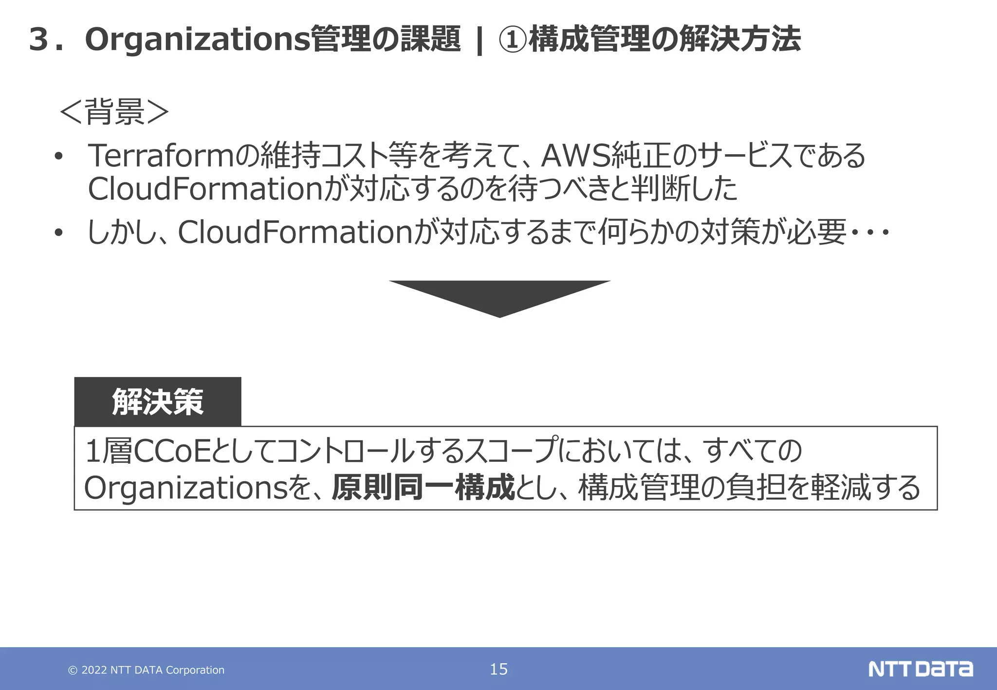 © 2022 NTT DATA Corporation 15
３．Organizations管理の課題 | ①構成管理の解決方法
＜背景＞
• Terraformの維持コスト等を考えて、AWS純正のサービスである
CloudFormationが対応するのを待つべきと判断した
• しかし、CloudFormationが対応するまで何らかの対策が必要・・・
1層CCoEとしてコントロールするスコープにおいては、すべての
Organizationsを、原則同一構成とし、構成管理の負担を軽減する
解決策
 
