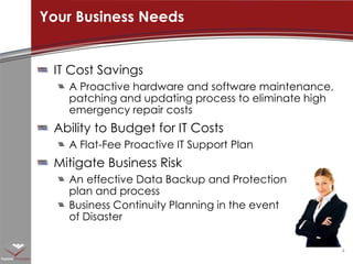 IT Cost SavingsA Proactive hardware and software maintenance, patching and updating process to eliminate high emergency repair costsAbility to Budget for IT CostsA Flat-Fee Proactive IT Support PlanMitigate Business RiskAn effective Data Backup and Protection plan and processBusiness Continuity Planning in the event of DisasterYour Business Needs