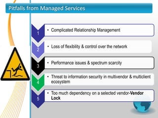 Pitfalls from Managed Services


               • Complicated Relationship Management
           1

               • Loss of flexibility & control over the network
           2

               • Performance issues & spectrum scarcity
           3

               • Threat to information security in multivendor & multiclient
           4     ecosystem

               • Too much dependency on a selected vendor-Vendor
           5     Lock
 