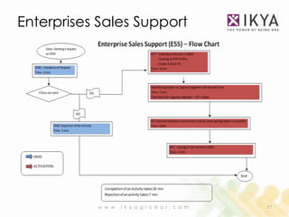 Enterprises Sales Support




           w w w . i k y a g l o b a l . c o m   17
 