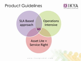 Product Guidelines


       SLA Based                 Operations
       approach                   Intensive
                         MS



                Asset Lite +
               Service Right


            w w w . i k y a g l o b a l . c o m   5
 