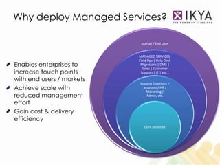 Why deploy Managed Services?

                            Market / End User


                           MANAGED SERVICES:
                           Field Ops | Help Desk
Enables enterprises to      Migrations | DMS |
                             Sales | Customer
increase touch points       Support | IT | etc…

with end users / markets
                           Support functions –
Achieve scale with           accounts / HR /
                               Marketing /
reduced management             Admin, etc.

effort
Gain cost & delivery
efficiency
                              Core activities
 