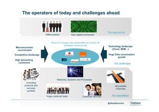 The operators of today and challenges ahead



                                                                              The opportunity
                        Differentiation         New digital businesses


                              Pace of change only achievable by means of
                                         strategic outsourcing                Technology landscape
Macroeconomic
 environment                                                                     (Cloud, M2M…)

Competitive landscape                                                         Huge Data consumption
                                                                                     growth
High demanding
   customers                                                                       The challenges




                                    Networks, Systems and Processes
          Unending
        products and                                                                All possible
          services                                                                   Channels
          portfolio

                         Huge customer base               Customer services      The capabilities


 Area                                                                         @JRaulZamorano
 Company name
 
