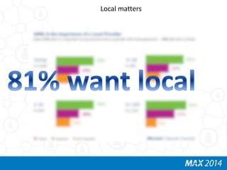 Local matters 
 