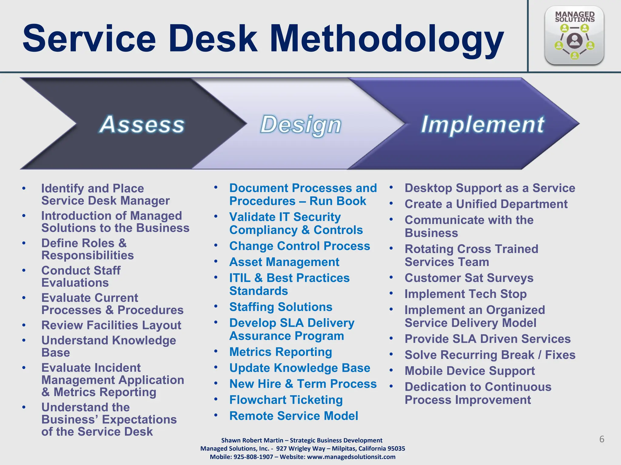 Identify and Place Service Desk Manager Introduction of Managed Solutions to the Business Define Roles & Responsibilities Conduct Staff Evaluations  Evaluate Current Processes & Procedures Review Facilities Layout Understand Knowledge Base Evaluate Incident Management Application & Metrics Reporting Understand the  Business’ Expectations of the Service Desk Document Processes and Procedures – Run Book Validate IT Security Compliancy & Controls Change Control Process Asset Management ITIL & Best Practices Standards Staffing Solutions Develop SLA Delivery Assurance Program Metrics Reporting Update Knowledge Base  New Hire & Term Process Flowchart Ticketing  Remote Service Model Desktop Support as a Service Create a Unified Department  Communicate with the Business Rotating Cross Trained Services Team Customer Sat Surveys Implement Tech Stop Implement an Organized Service Delivery Model Provide SLA Driven Services Solve Recurring Break / Fixes Mobile Device Support Dedication to Continuous Process Improvement Service Desk Methodology 