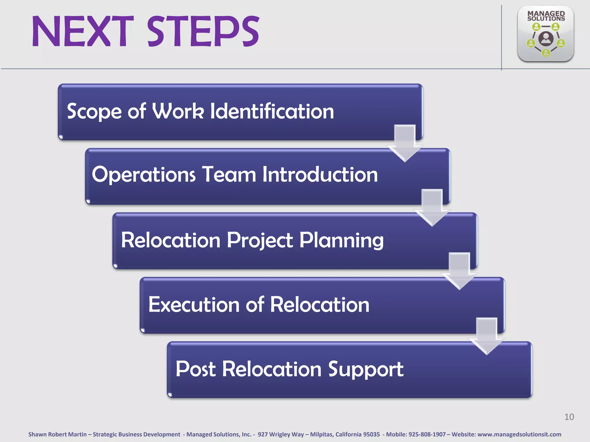 NEXT STEPS
             Scope of Work Identification

                      Operations Team Introduction

                                Relocation Project Planning

                                         Execution of Relocation

                                                   Post Relocation Support
                                                                                                                                                                                             10
Shawn Robert Martin – Strategic Business Development - Managed Solutions, Inc. - 927 Wrigley Way – Milpitas, California 95035 - Mobile: 925-808-1907 – Website: www.managedsolutionsit.com
 