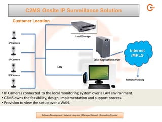 C2MS Onsite IP Surveillance Solution
       Customer Location


                                                           Local Storage

    IP Camera


                                                                                                              Internet
                                                                                                               /MPLS
    IP Camera                                                                 Local Application Server

                                       LAN


   IP Camera
                                                                                                           Remote Viewing



• IP Cameras connected to the local monitoring system over a LAN environment.
     IP Camera                                     Local Monitoring System
• C2MS owns the feasibility, design, implementation and support process.
• Provision to view the setup over a WAN.

                       Software Development | Network Integrator | Managed Network I Consulting Provider
 