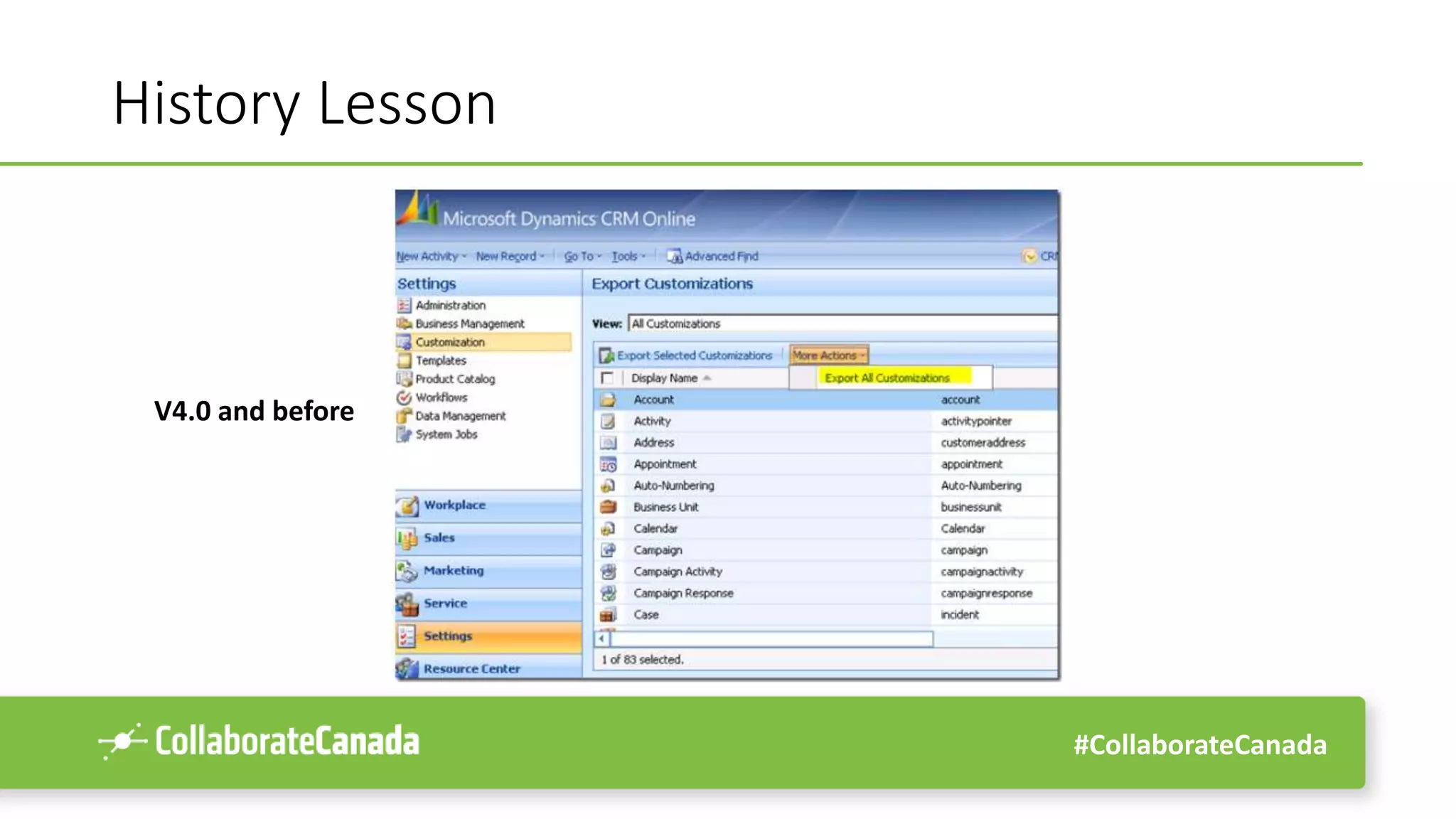 #CollaborateCanada
History Lesson
V4.0 and before
 