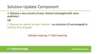 #CollaborateCanada
Solution-Update Component
1. Release a new version of your solution (managed with same
publisher)
OR
2. Release an update of your solution : via solutions (if unmanaged) or
patches (if managed)
Solution layering != Patch layering
 