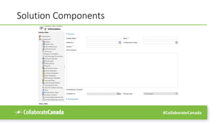#CollaborateCanada
Solution Components
 