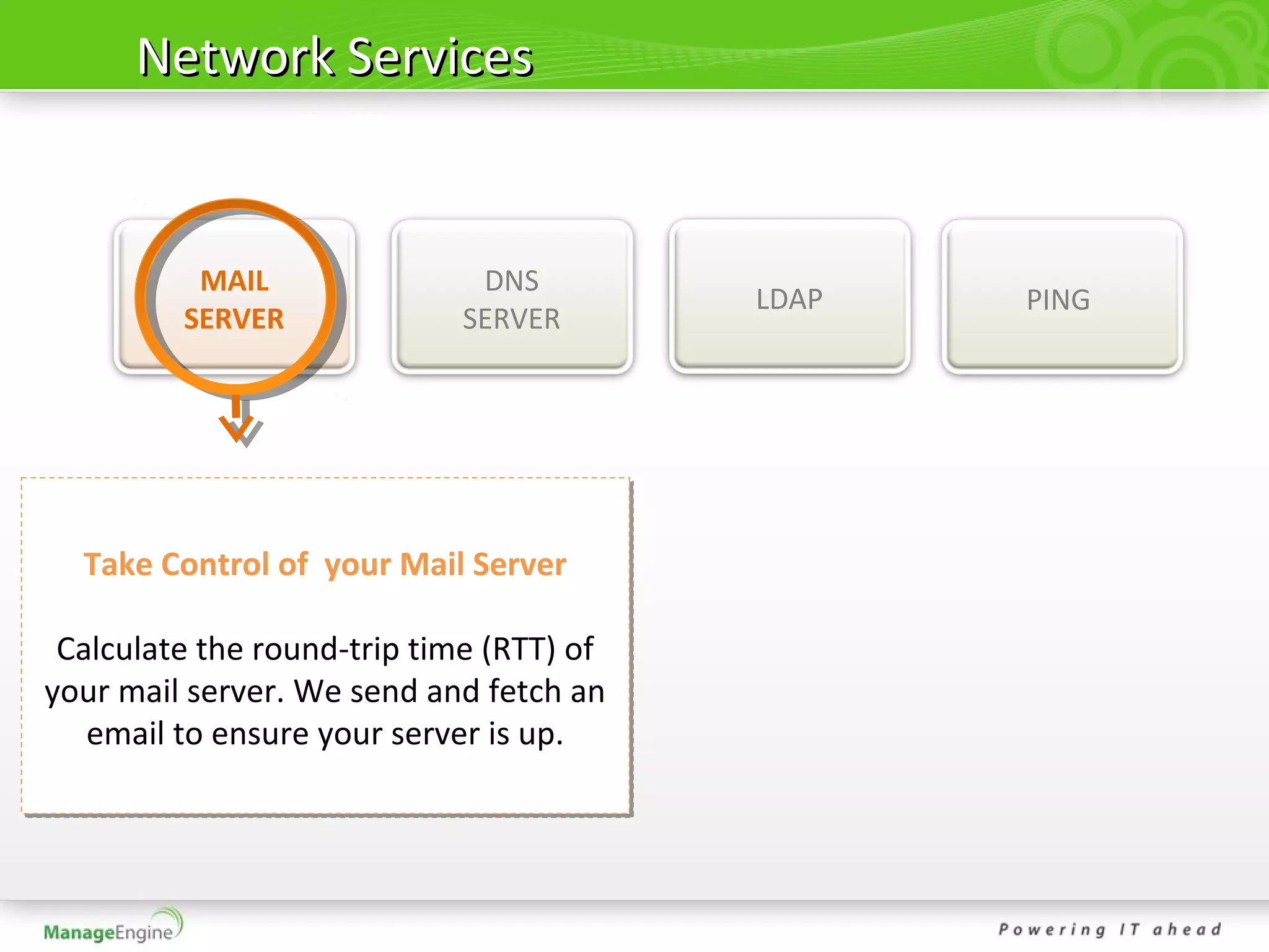 Network Services


          MAIL               DNS
                                          LDAP   PING
         SERVER             SERVER




  Take Control of your Mail Server
  Take Control of your Mail Server

 Calculate the round-trip time (RTT) of
 Calculate the round-trip time (RTT) of
your mail server. We send and fetch an
your mail server. We send and fetch an
   email to ensure your server is up.
   email to ensure your server is up.
 
