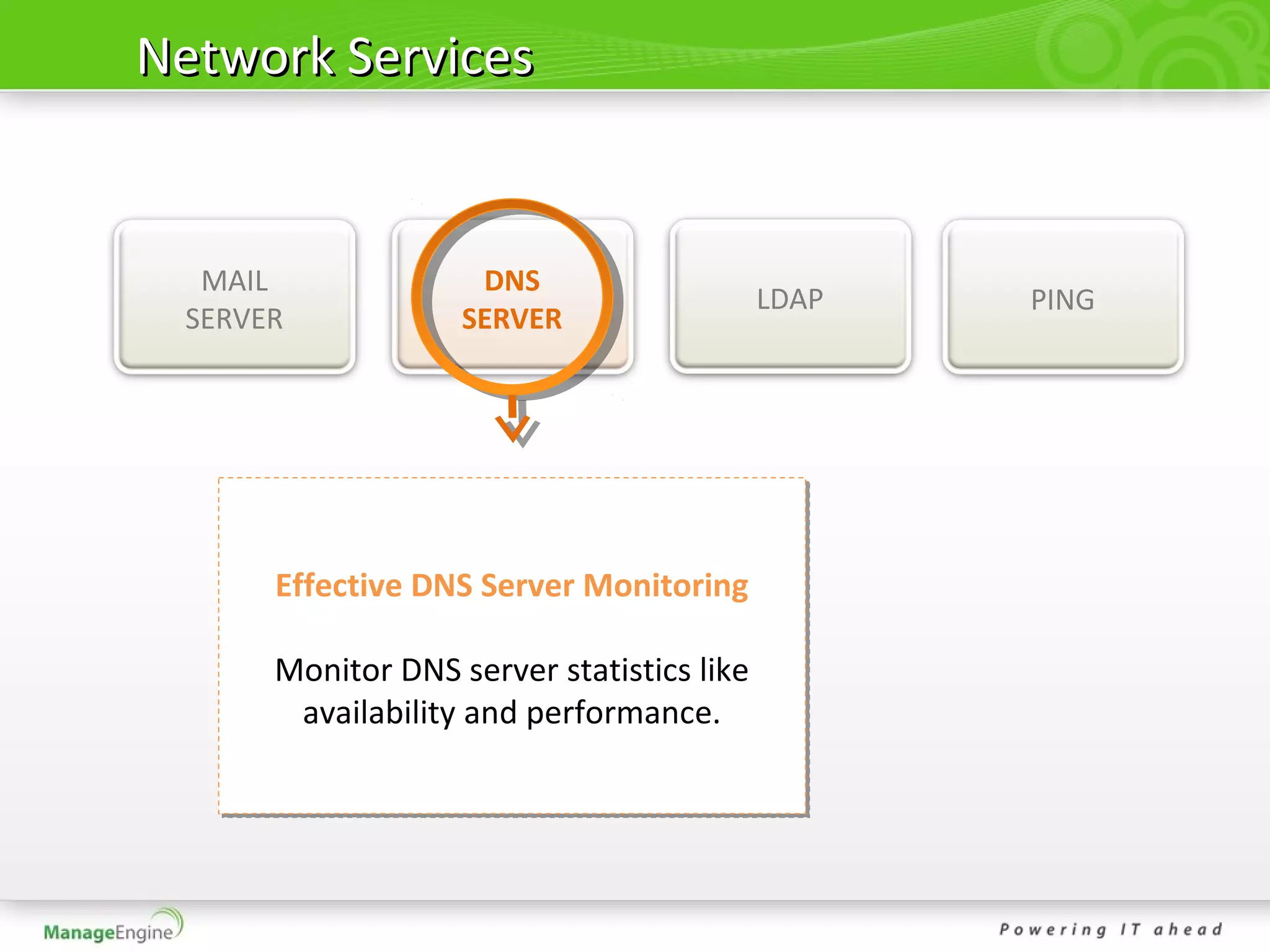 Network Services


  MAIL              DNS
                                           LDAP   PING
 SERVER            SERVER




      Effective DNS Server Monitoring
      Effective DNS Server Monitoring

      Monitor DNS server statistics like
      Monitor DNS server statistics like
       availability and performance.
       availability and performance.
 