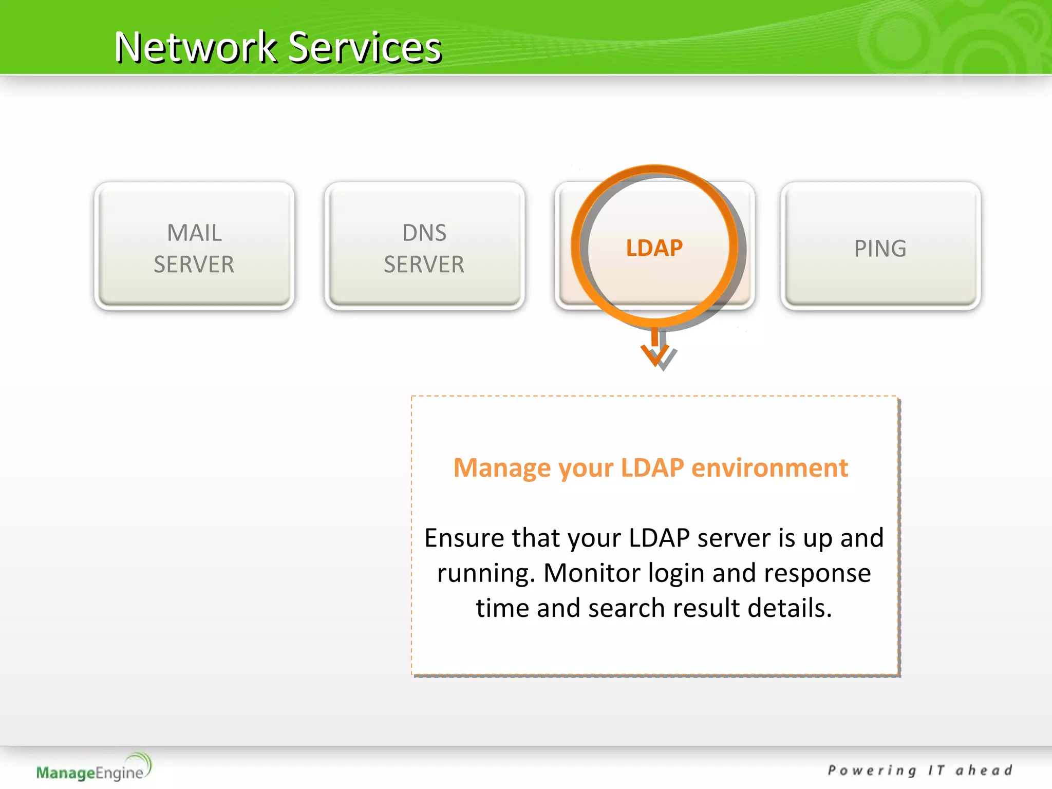 Network Services


  MAIL        DNS
                               LDAP               PING
 SERVER      SERVER




                   Manage your LDAP environment
                   Manage your LDAP environment

               Ensure that your LDAP server is up and
               Ensure that your LDAP server is up and
                running. Monitor login and response
                running. Monitor login and response
                   time and search result details.
                   time and search result details.
 