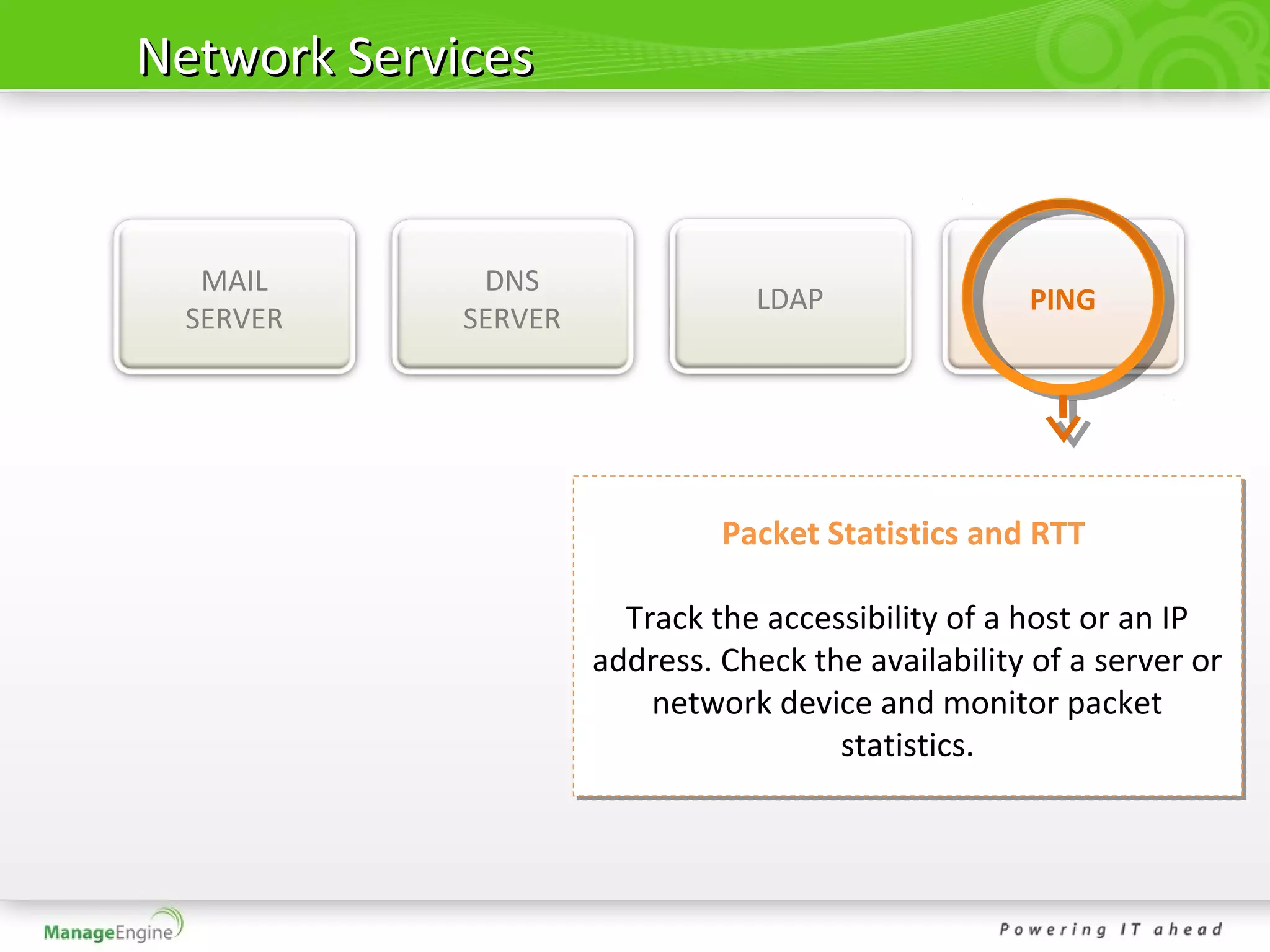 Network Services


  MAIL        DNS
                                 LDAP                PING
 SERVER      SERVER




                               Packet Statistics and RTT
                               Packet Statistics and RTT

                        Track the accessibility of a host or an IP
                        Track the accessibility of a host or an IP
                      address. Check the availability of a server or
                      address. Check the availability of a server or
                          network device and monitor packet
                          network device and monitor packet
                                       statistics.
                                       statistics.
 