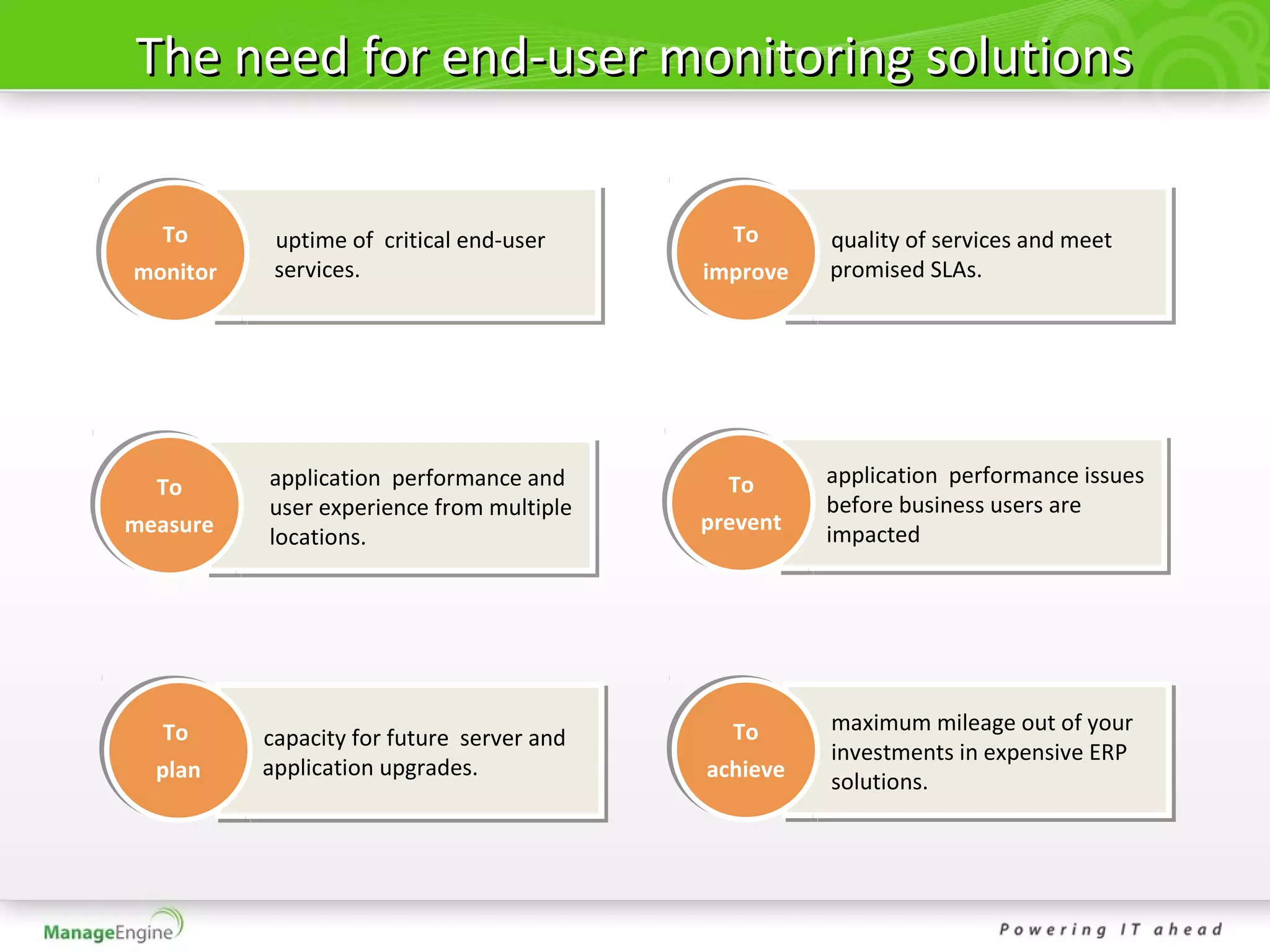 The need for end-user monitoring solutions

  To
  To       uptime of critical end-user
           uptime of critical end-user        To
                                              To      quality of services and meet
                                                      quality of services and meet
monitor
monitor    services.
           services.                       improve
                                            improve   promised SLAs.
                                                      promised SLAs.




  To
  To      application performance and
           application performance and       To
                                              To      application performance issues
                                                       application performance issues
          user experience from multiple
           user experience from multiple              before business users are
                                                       before business users are
measure
measure                                    prevent
                                           prevent
          locations.
           locations.                                 impacted
                                                       impacted




   To
   To                                        To
                                              To      maximum mileage out of your
                                                       maximum mileage out of your
          capacity for future server and
          capacity for future server and              investments in expensive ERP
                                                       investments in expensive ERP
  plan
  plan    application upgrades.
          application upgrades.            achieve
                                           achieve    solutions.
                                                       solutions.
 