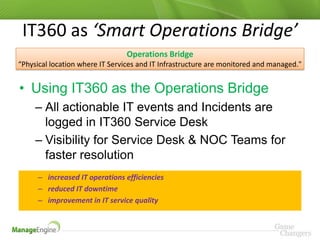IT360 as ‘Smart Operations Bridge’
                                Operations Bridge
“Physical location where IT Services and IT Infrastructure are monitored and managed."


• Using IT360 as the Operations Bridge
     – All actionable IT events and Incidents are
       logged in IT360 Service Desk
     – Visibility for Service Desk & NOC Teams for
       faster resolution
     – increased IT operations efficiencies
     – reduced IT downtime
     – improvement in IT service quality
 