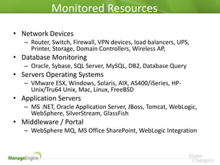 Monitored Resources
• Network Devices
   – Router, Switch, Firewall, VPN devices, load balancers, UPS,
     Printer, Storage, Domain Controllers, Wireless AP,
• Database Monitoring
   – Oracle, Sybase, SQL Server, MySQL, DB2, Database Query
• Servers Operating Systems
   – VMware ESX, Windows, Solaris, AIX, AS400/iSeries, HP-
     Unix/Tru64 Unix, Mac, Linux, FreeBSD
• Application Servers
   – MS .NET, Oracle Application Server, JBoss, Tomcat, WebLogic,
     WebSphere, SilverStream, GlassFish
• Middleware / Portal
   – WebSphere MQ, MS Office SharePoint, WebLogic Integration
 