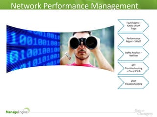Network Performance Management
                           Fault Mgmt –
                           ICMP, SNMP
                               Traps


                           Performance
                           Mgmt - SNMP



                          Traffic Analysis –
                               Netflow


                                 RTT
                          Troubleshooting
                            – Cisco IPSLA


                               VOIP
                          Troubleshooting
 