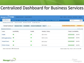 Centralized Dashboard for Business Services
 