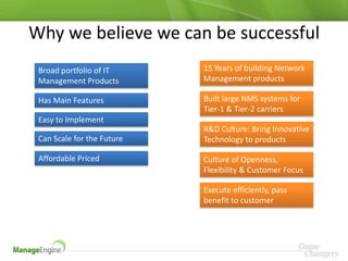 Why we believe we can be successful
 Broad portfolio of IT      15 Years of building Network
 Management Products        Management products

 Has Main Features          Built large NMS systems for
                            Tier-1 & Tier-2 carriers
 Easy to Implement
                            R&D Culture: Bring Innovative
 Can Scale for the Future   Technology to products

 Affordable Priced          Culture of Openness,
                            Flexibility & Customer Focus

                            Execute efficiently, pass
                            benefit to customer
 