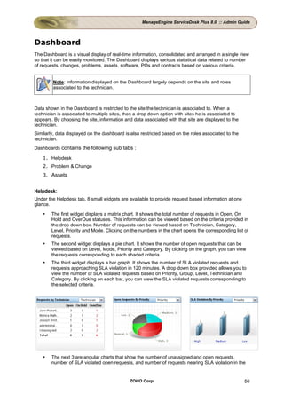 ManageEngine ServiceDesk Plus Admin Guide | PDF