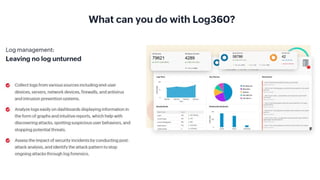 ManageEngine_SIEM_Log360_SOC.pptx
