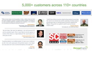 5,000+ customers across 110+ countries
 
