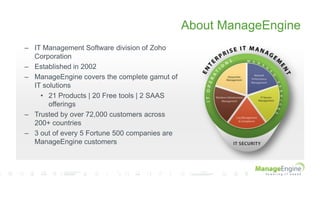 About ManageEngine
– IT Management Software division of Zoho
Corporation
– Established in 2002
– ManageEngine covers the complete gamut of
IT solutions
• 21 Products | 20 Free tools | 2 SAAS
offerings
– Trusted by over 72,000 customers across
200+ countries
– 3 out of every 5 Fortune 500 companies are
ManageEngine customers
 
