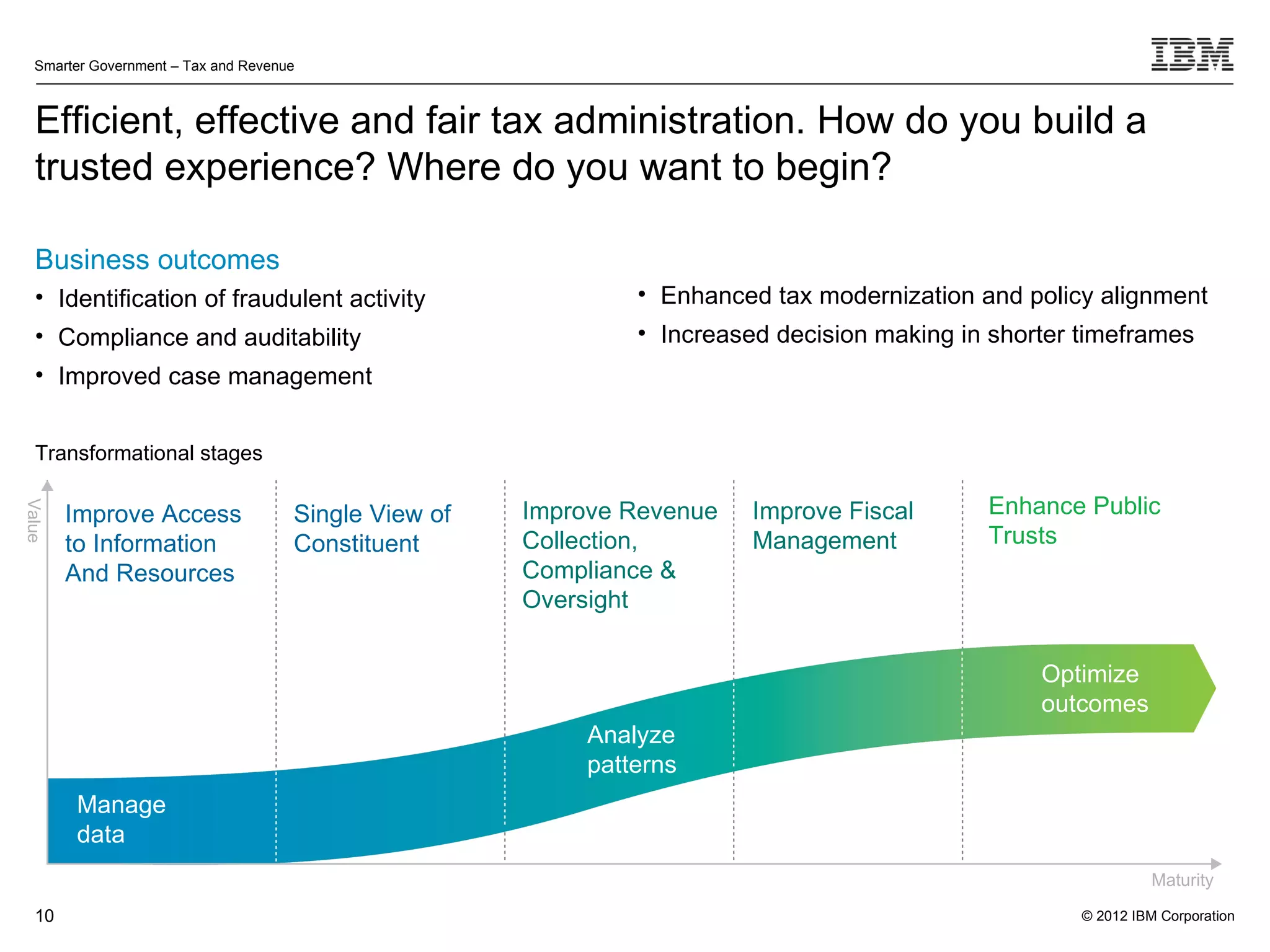 Smarter Government – Tax and Revenue



  Efficient, effective and fair tax administration. How do you build a
  trusted experience? Where do you want to begin?

  Business outcomes
  • Identification of fraudulent activity                     • Enhanced tax modernization and policy alignment
  • Compliance and auditability                               • Increased decision making in shorter timeframes
  • Improved case management


  Transformational stages

                                                      Improve Revenue   Improve Fiscal      Enhance Public
Value




        Improve Access               Single View of
        to Information               Constituent      Collection,       Management          Trusts
        And Resources                                 Compliance &
                                                      Oversight


                                                                                                 Optimize
                                                                                                 outcomes
                                                          Analyze
                                                          patterns
        Manage
        data
                                                                                                              Maturity

  10                                                                                                 © 2012 IBM Corporation
 
